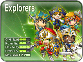 Explorers